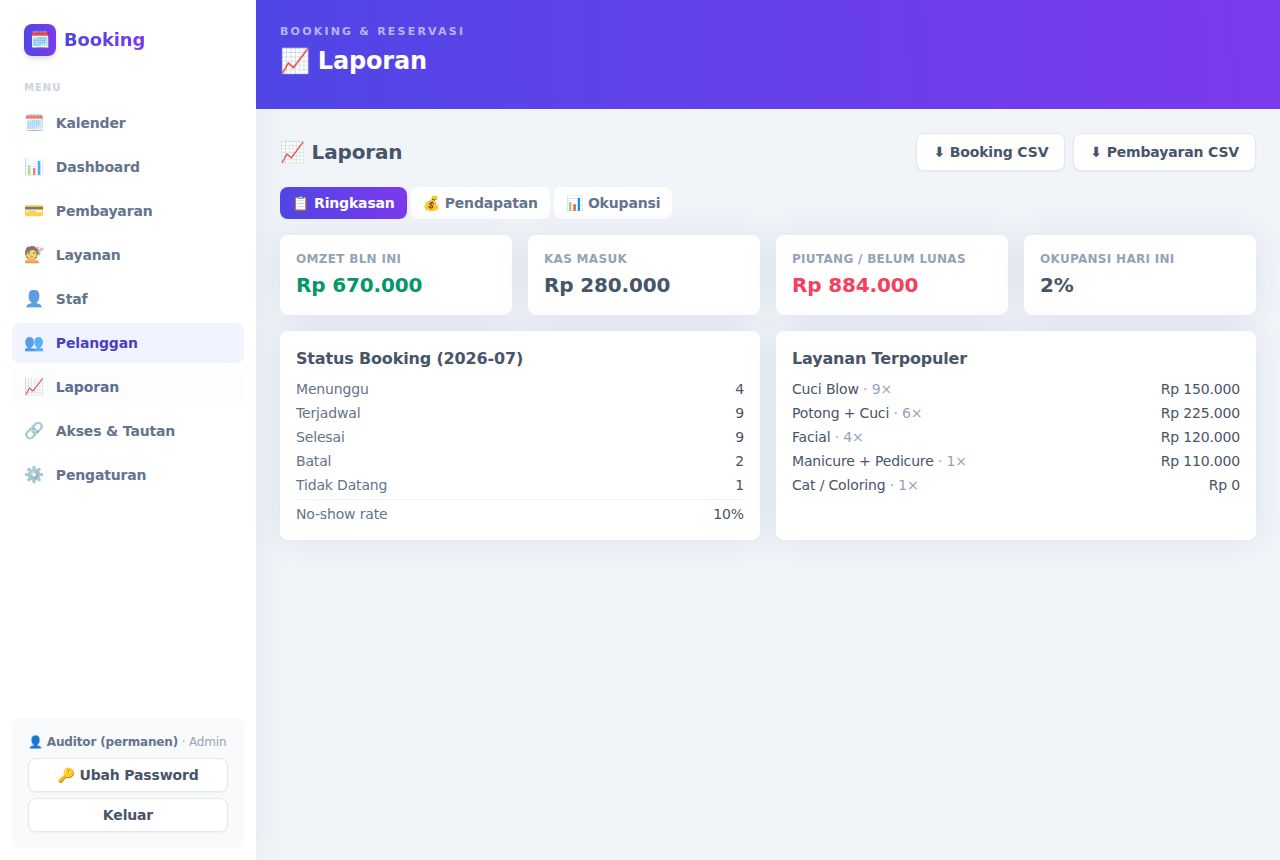 Booking & Reservasi — Laporan