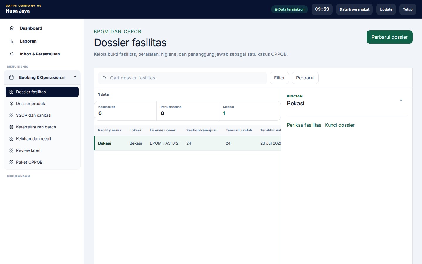BPOM & CPPOB Workspace — Dossier fasilitas