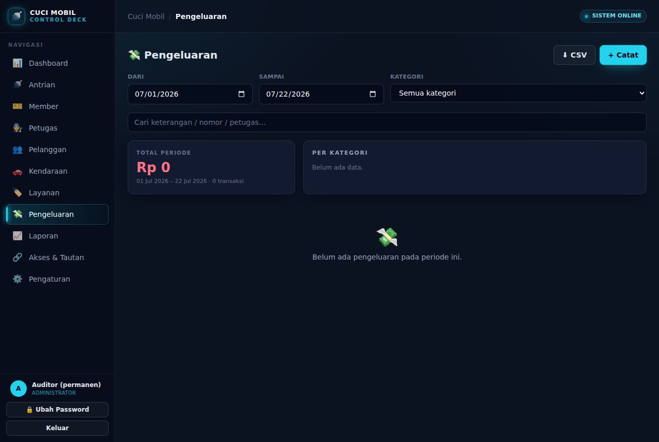 Cuci Mobil / Car Wash — Pengeluaran
