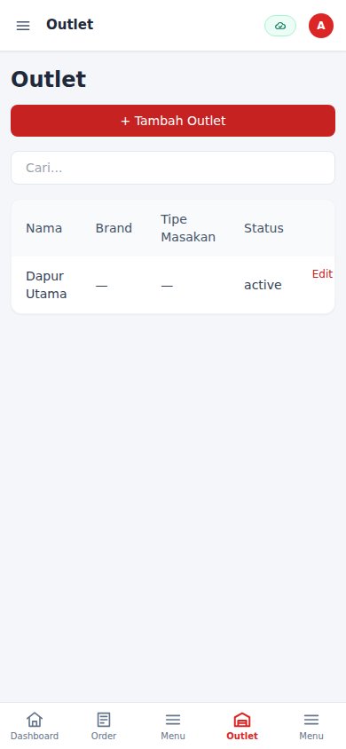 Cloud Kitchen & Dapur Virtual — tampilan 4