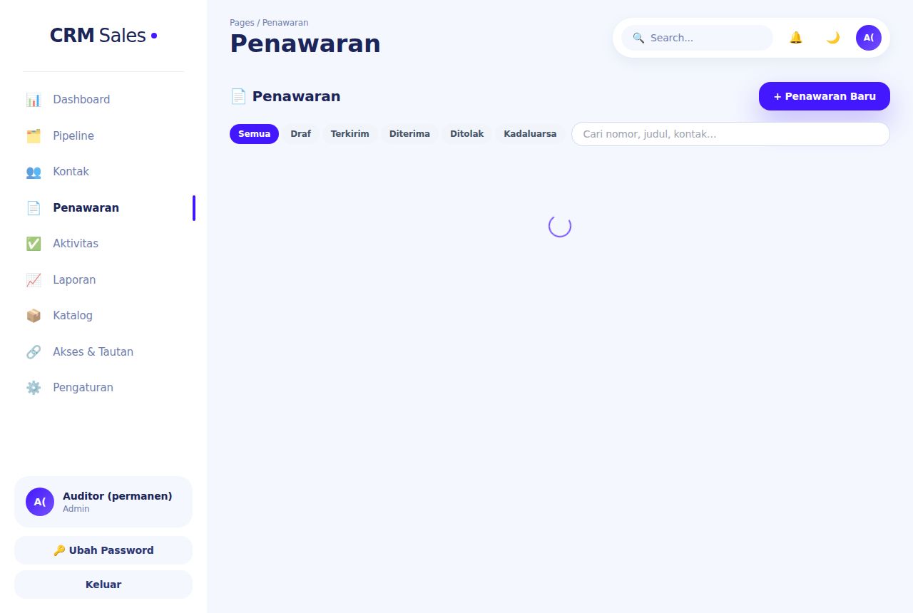 CRM Sales Pipeline — Kontak