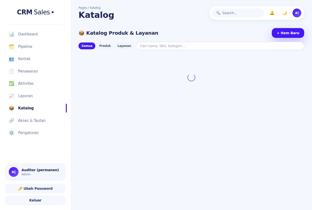 CRM Sales Pipeline — Laporan