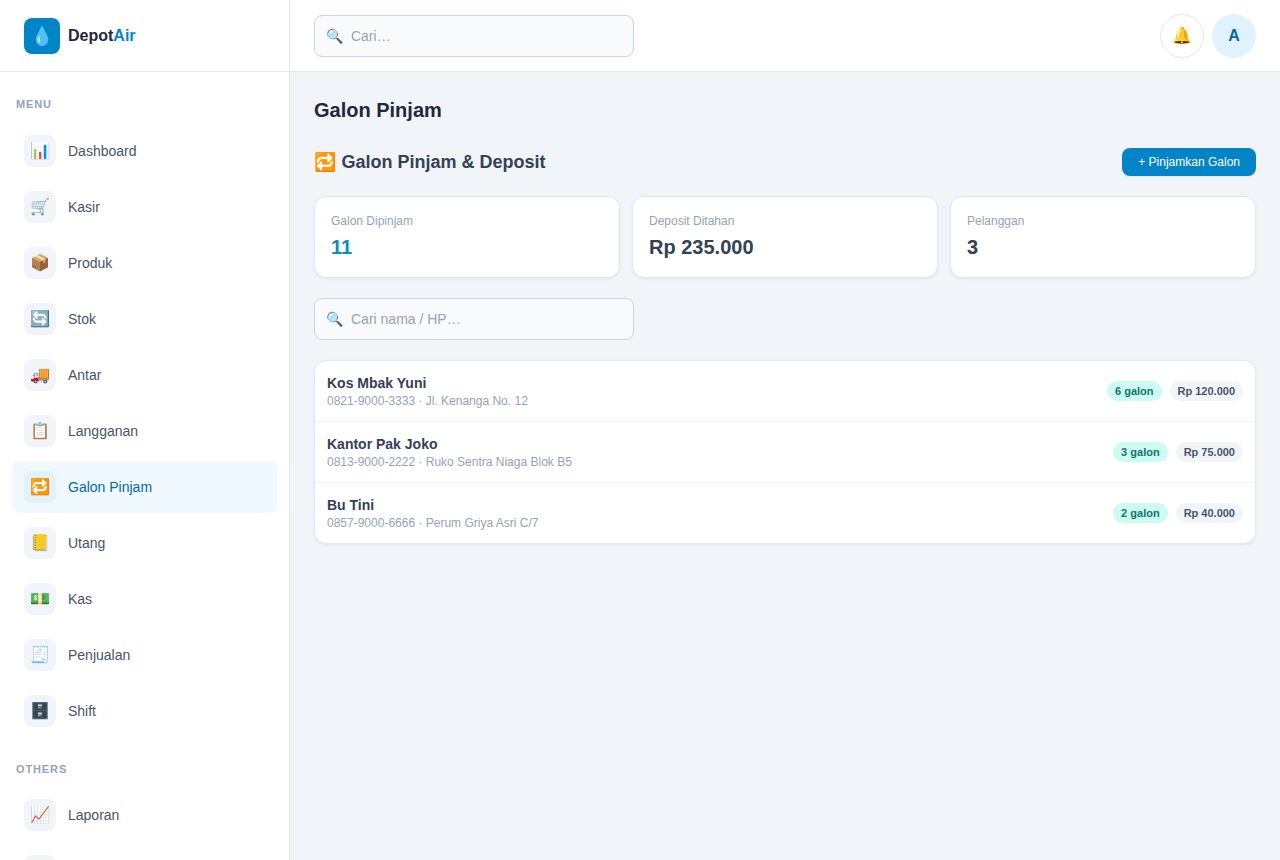 Depot Air Isi Ulang — Galon Pinjam
