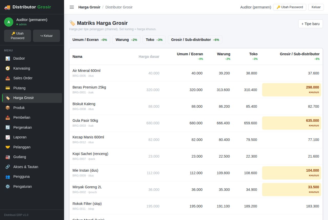 Distributor & Agen Grosir — Pricebook