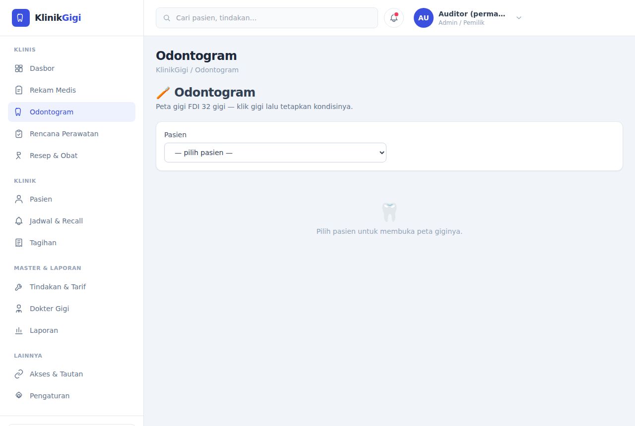 Klinik Gigi — Odontogram