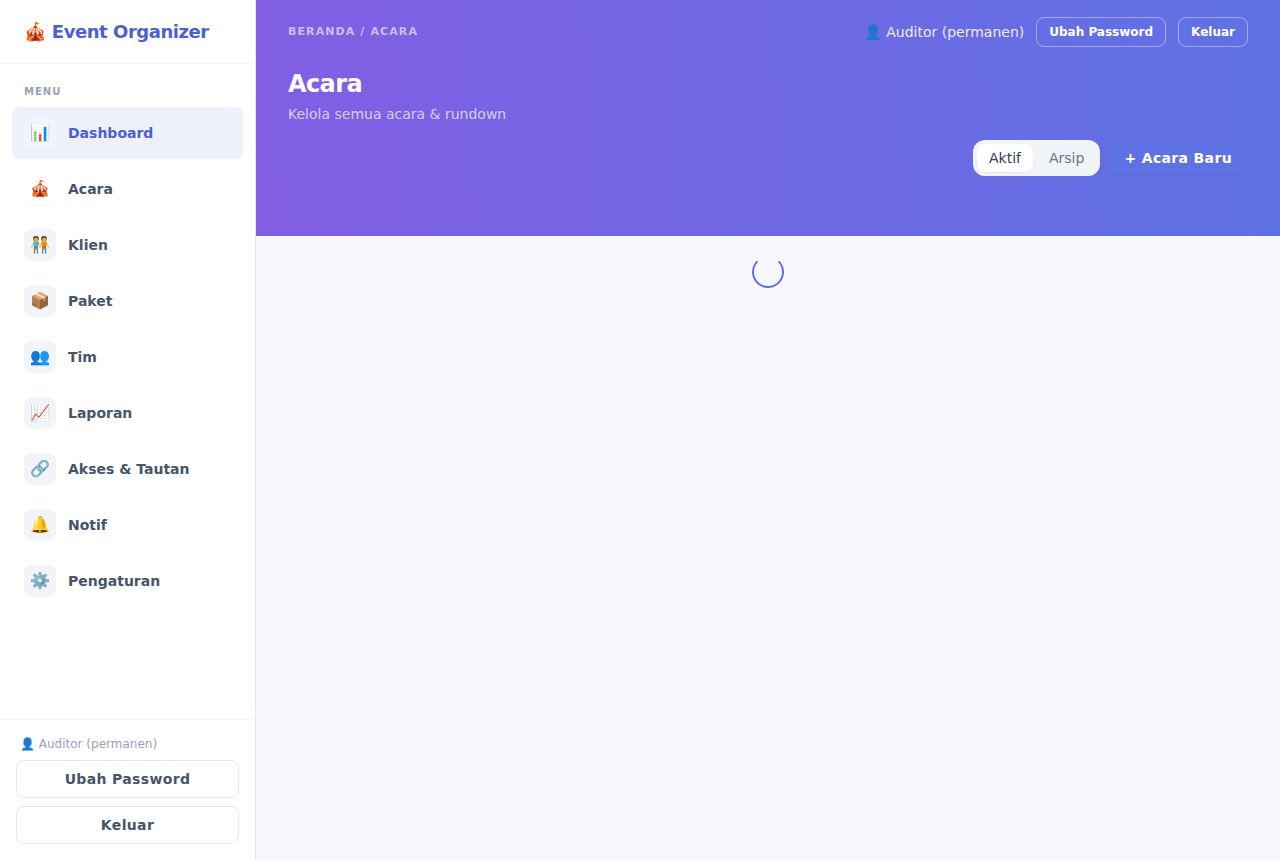 Event Organizer — Dashboard