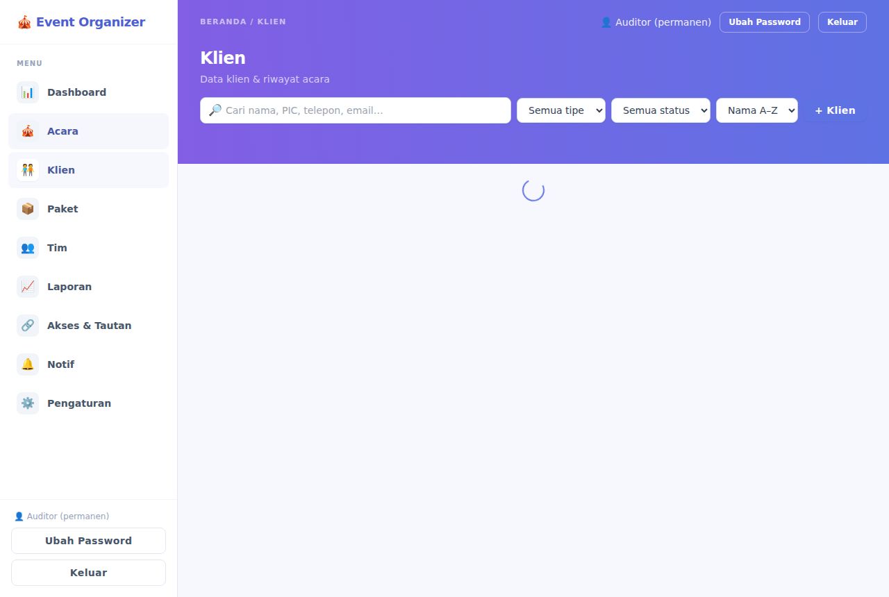 Event Organizer — Acara