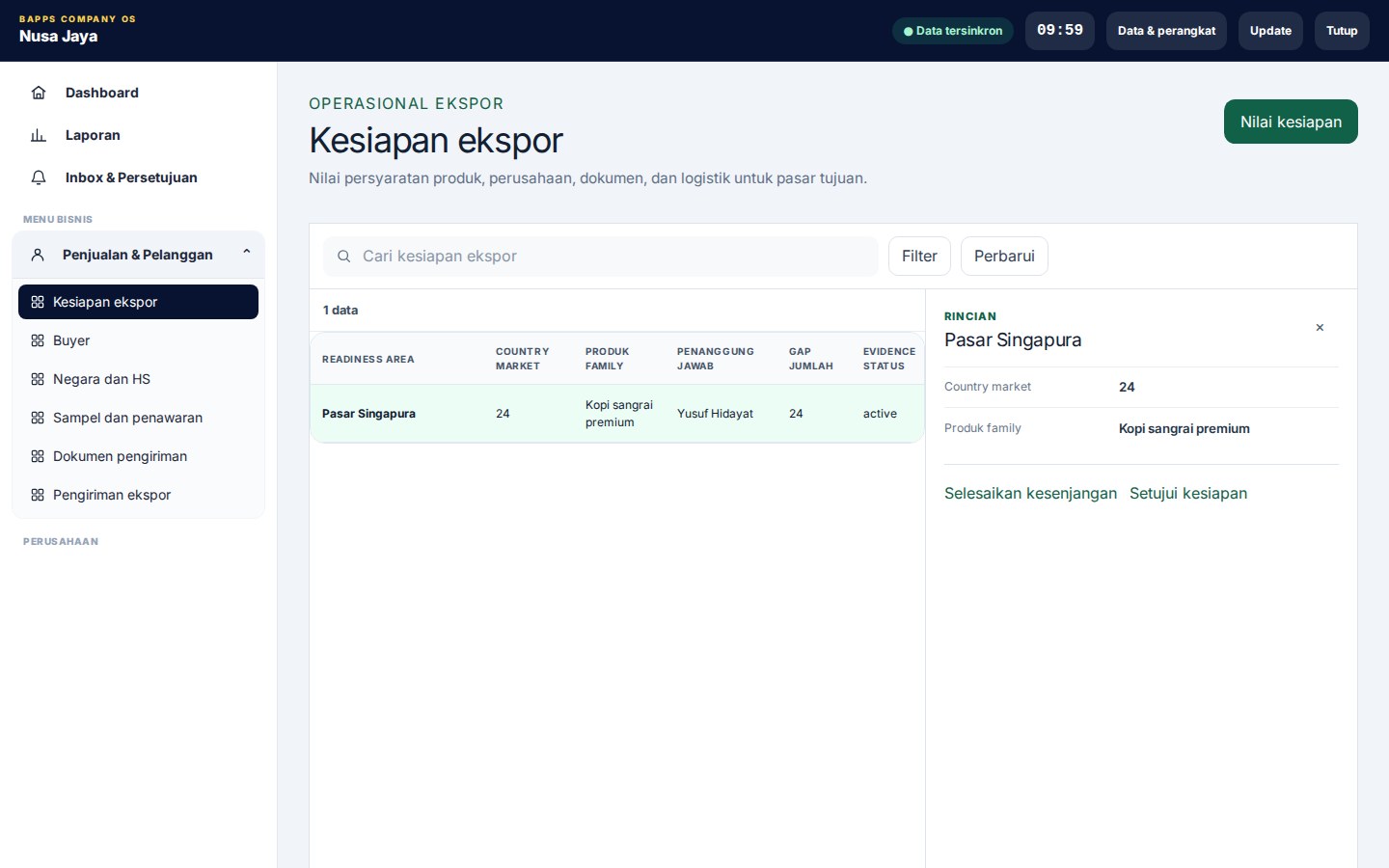 Export Desk — Kesiapan ekspor