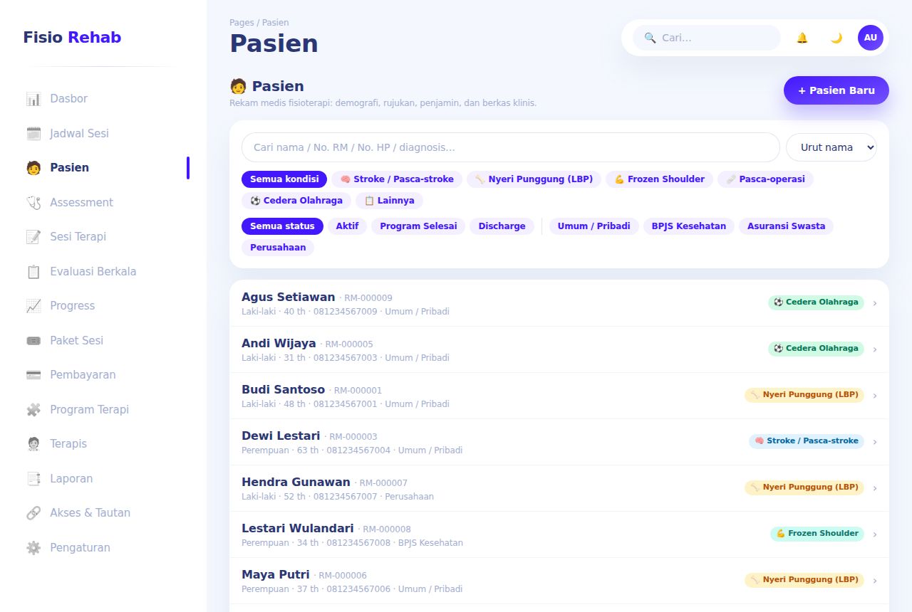 Klinik Fisioterapi — Pasien