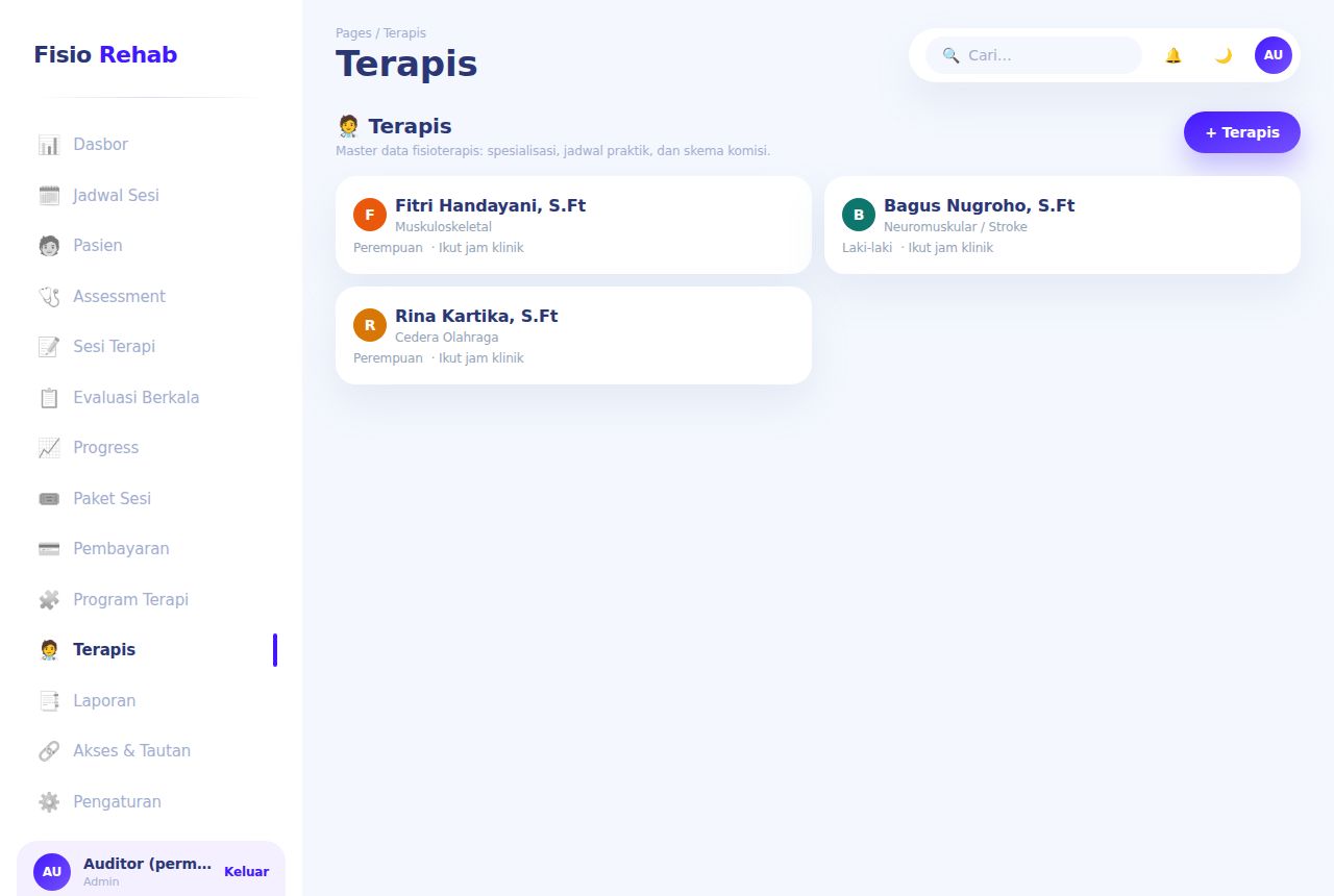 Klinik Fisioterapi — Terapis