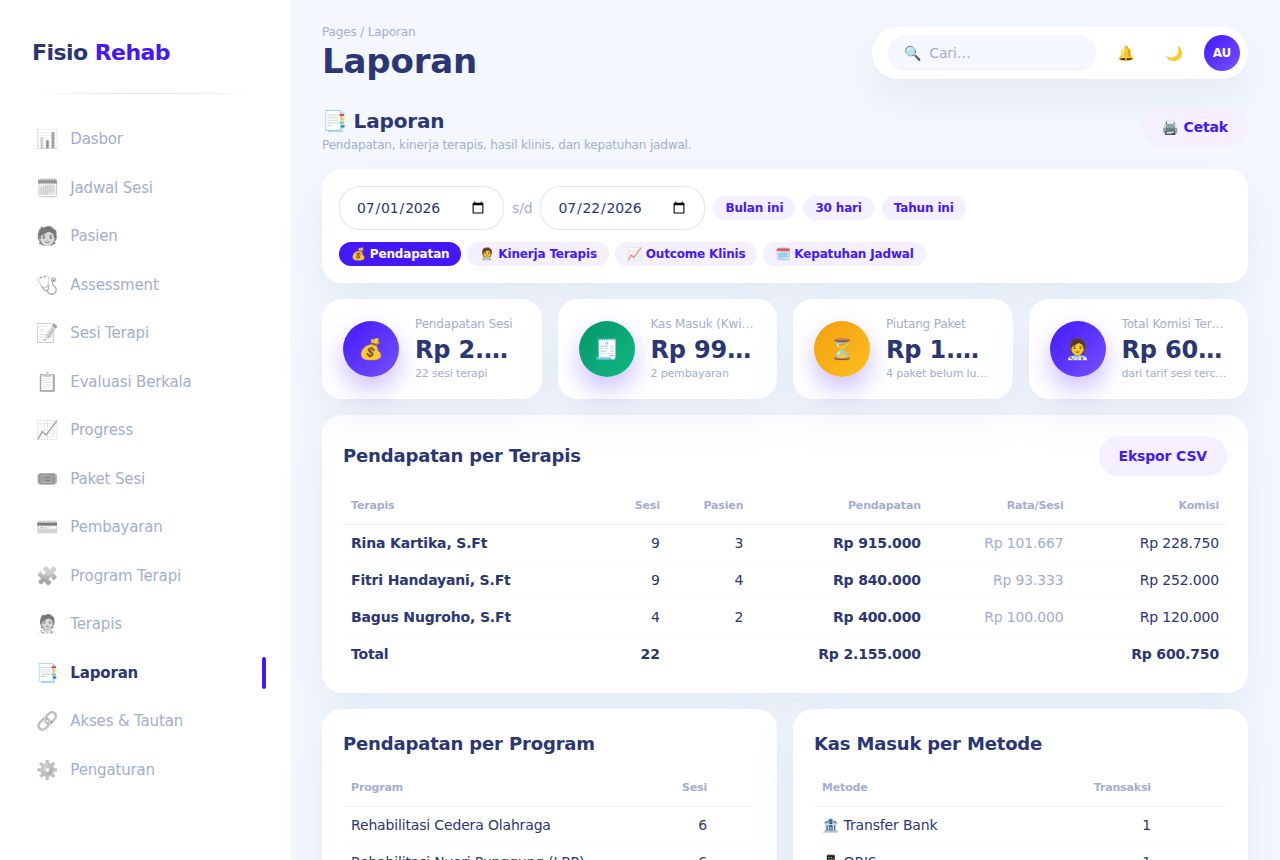Klinik Fisioterapi — Laporan