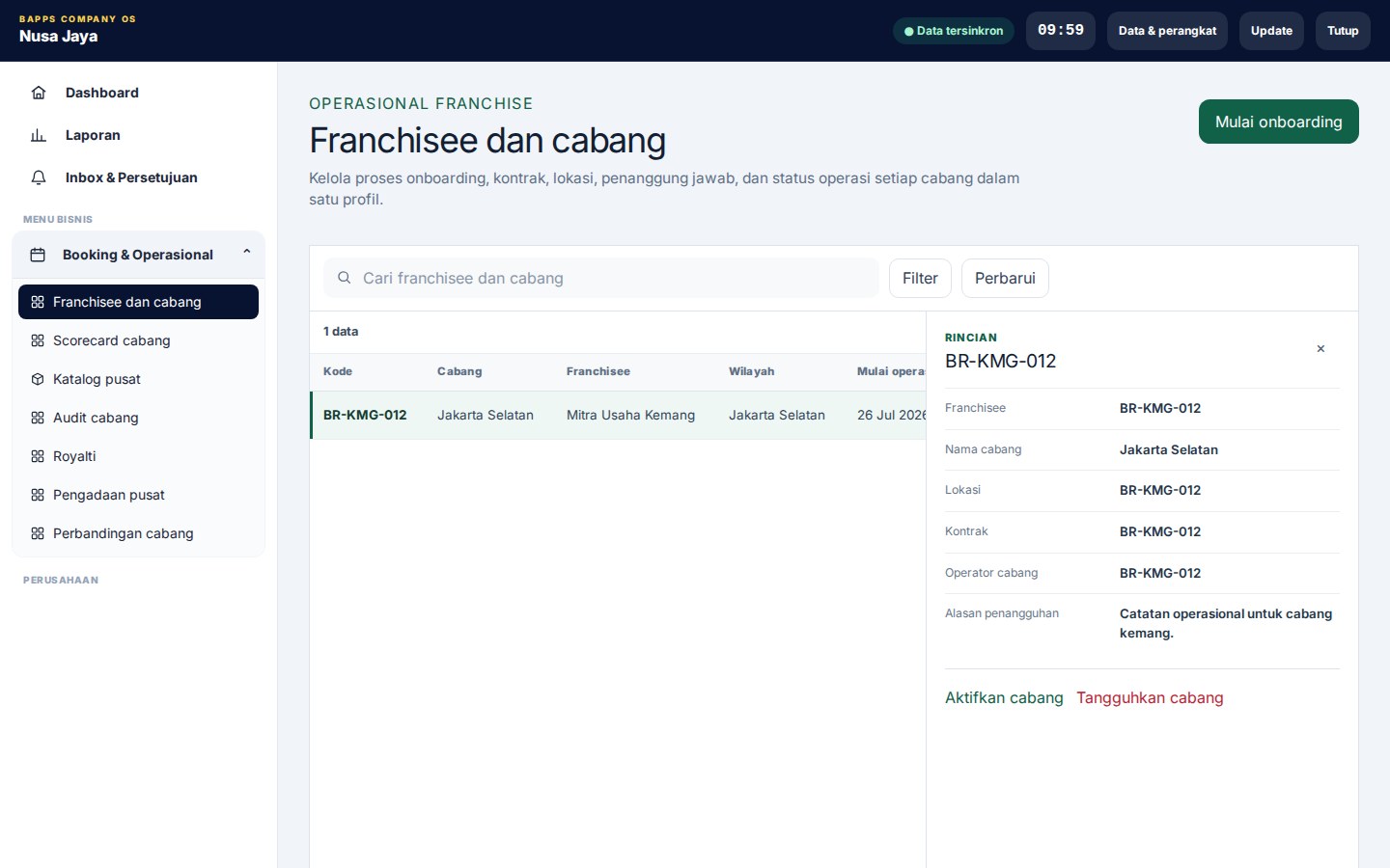 Franchise & Branch Operations — Franchisee dan cabang