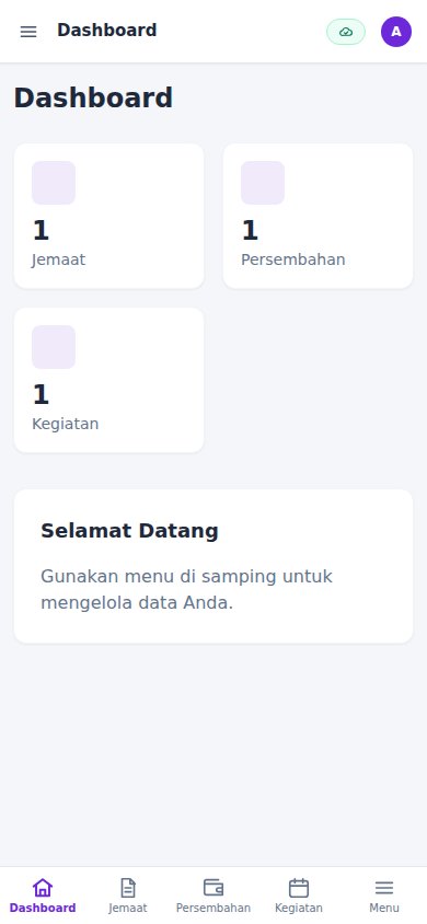 Gereja & Jemaat — tampilan 4
