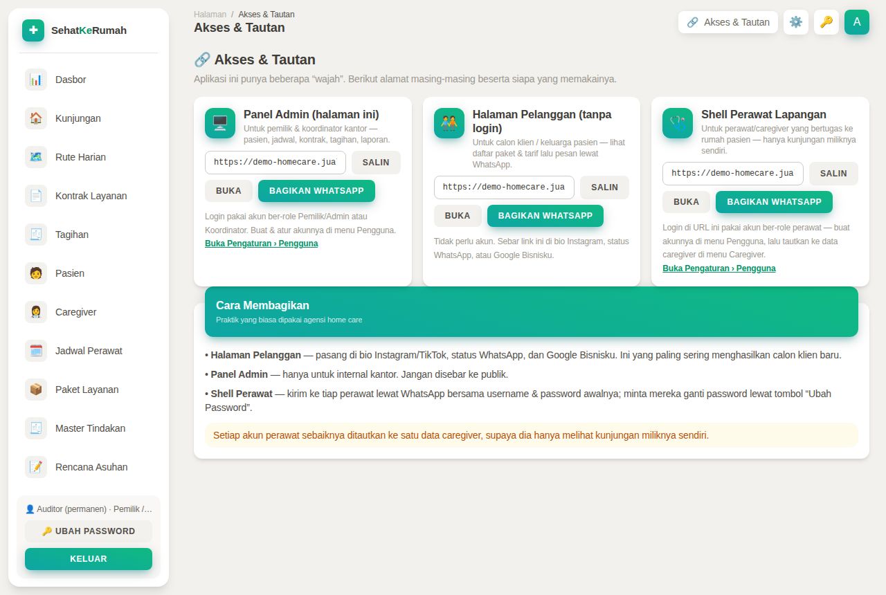 Home Care & Perawat Lansia — Laporan