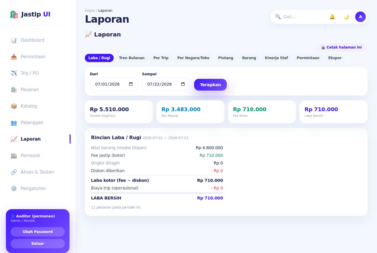 Jastip / Titip Beli — Laporan