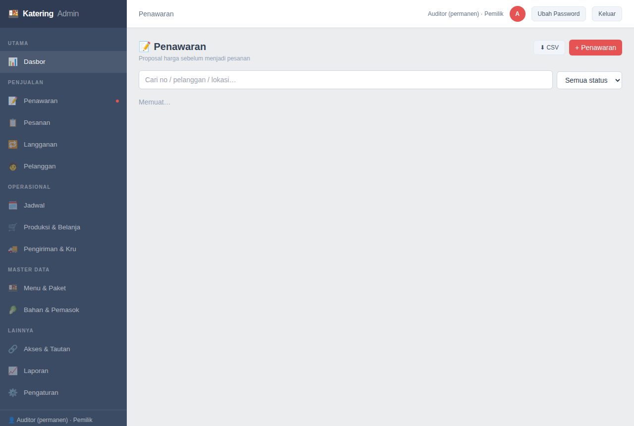 Katering — Dashboard