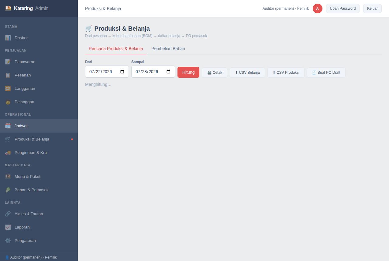 Katering — Jadwal