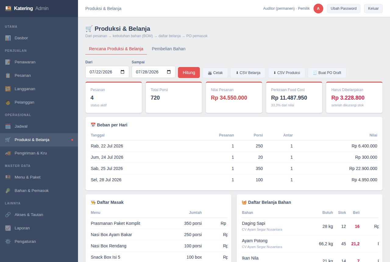 Katering — Produksi & Belanja