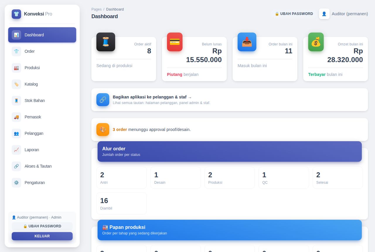 Konveksi & Sablon — Dashboard
