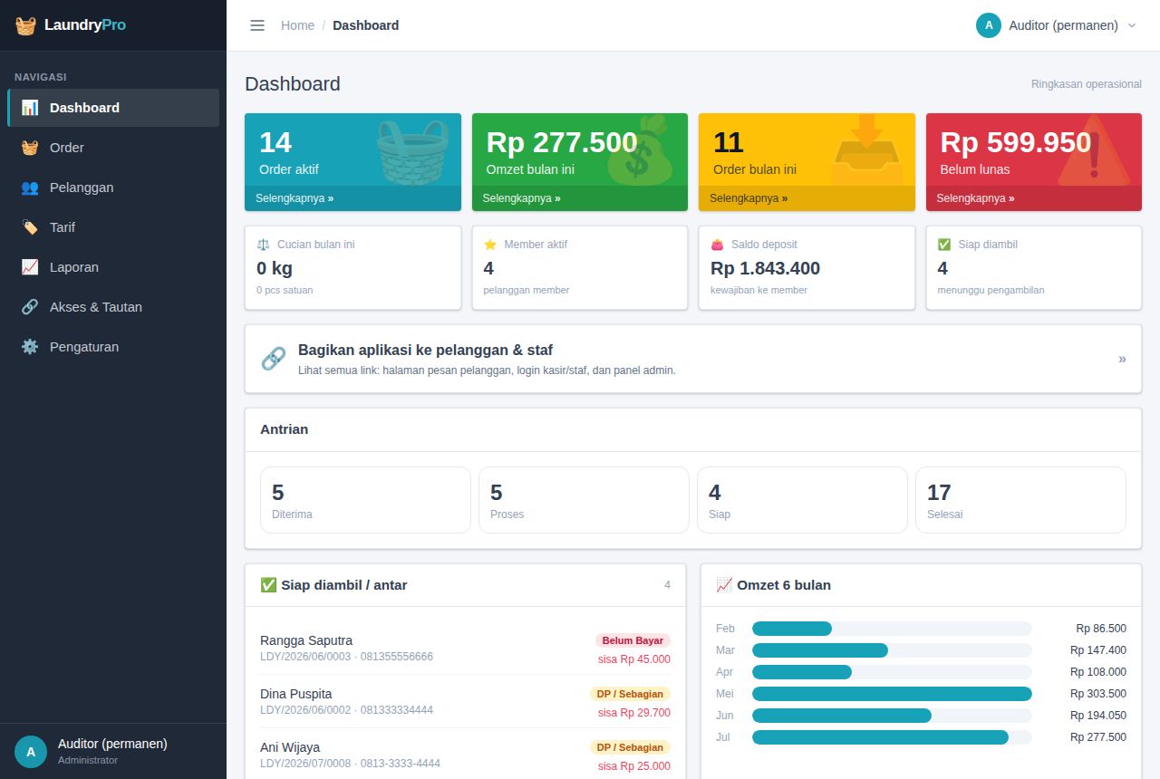 Laundry — Dashboard