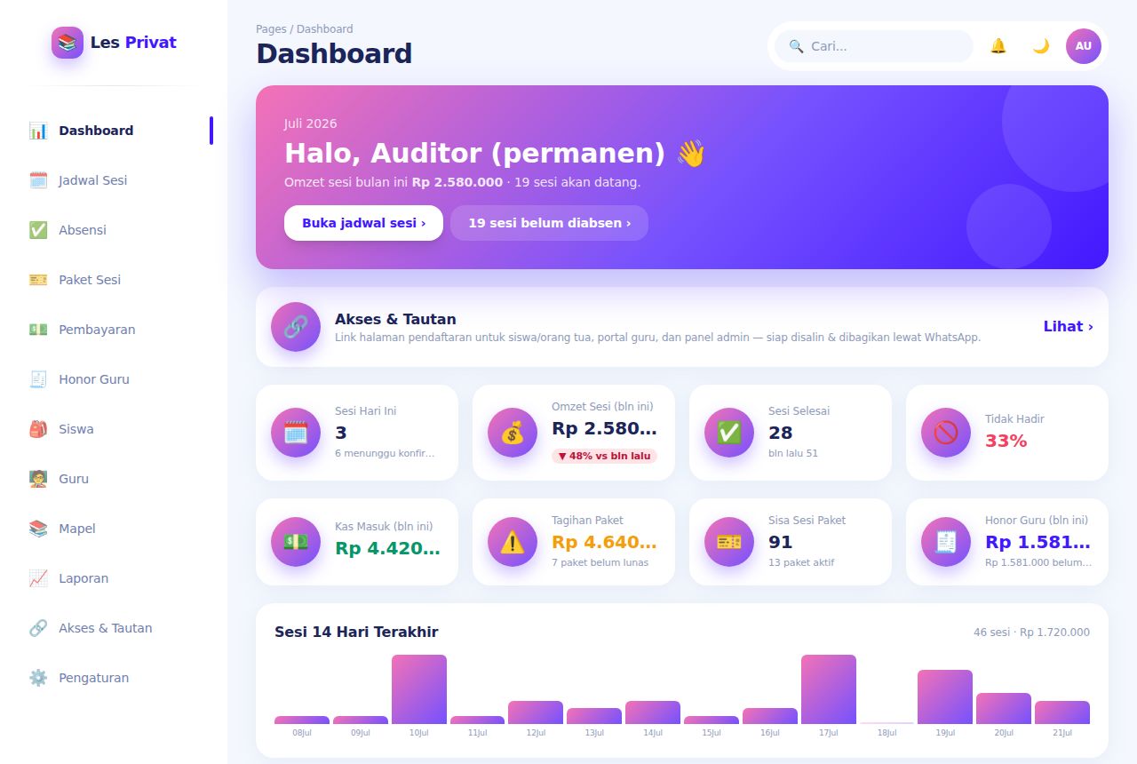 Les Privat / Bimbel Datang — Dashboard