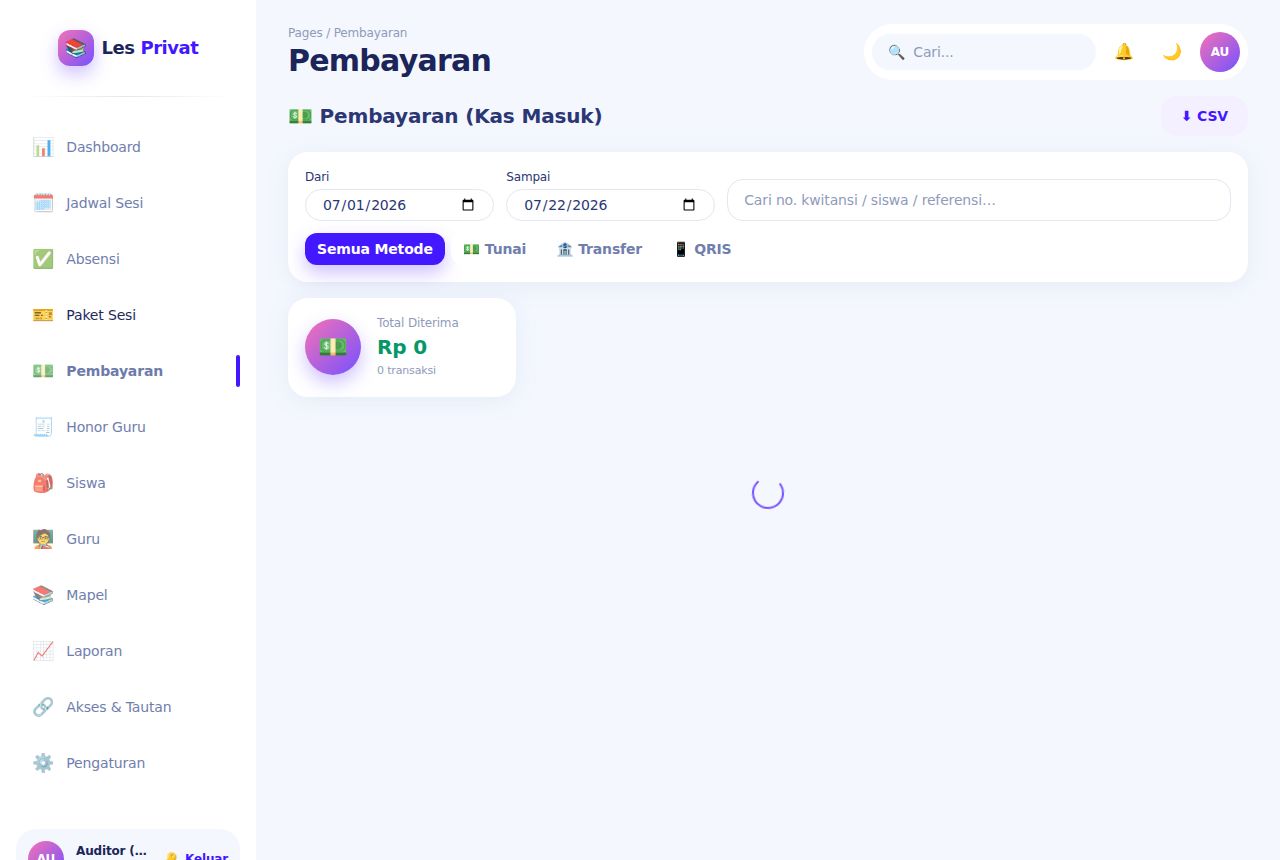 Les Privat / Bimbel Datang — Paket Sesi