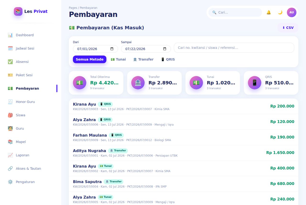 Les Privat / Bimbel Datang — Pembayaran