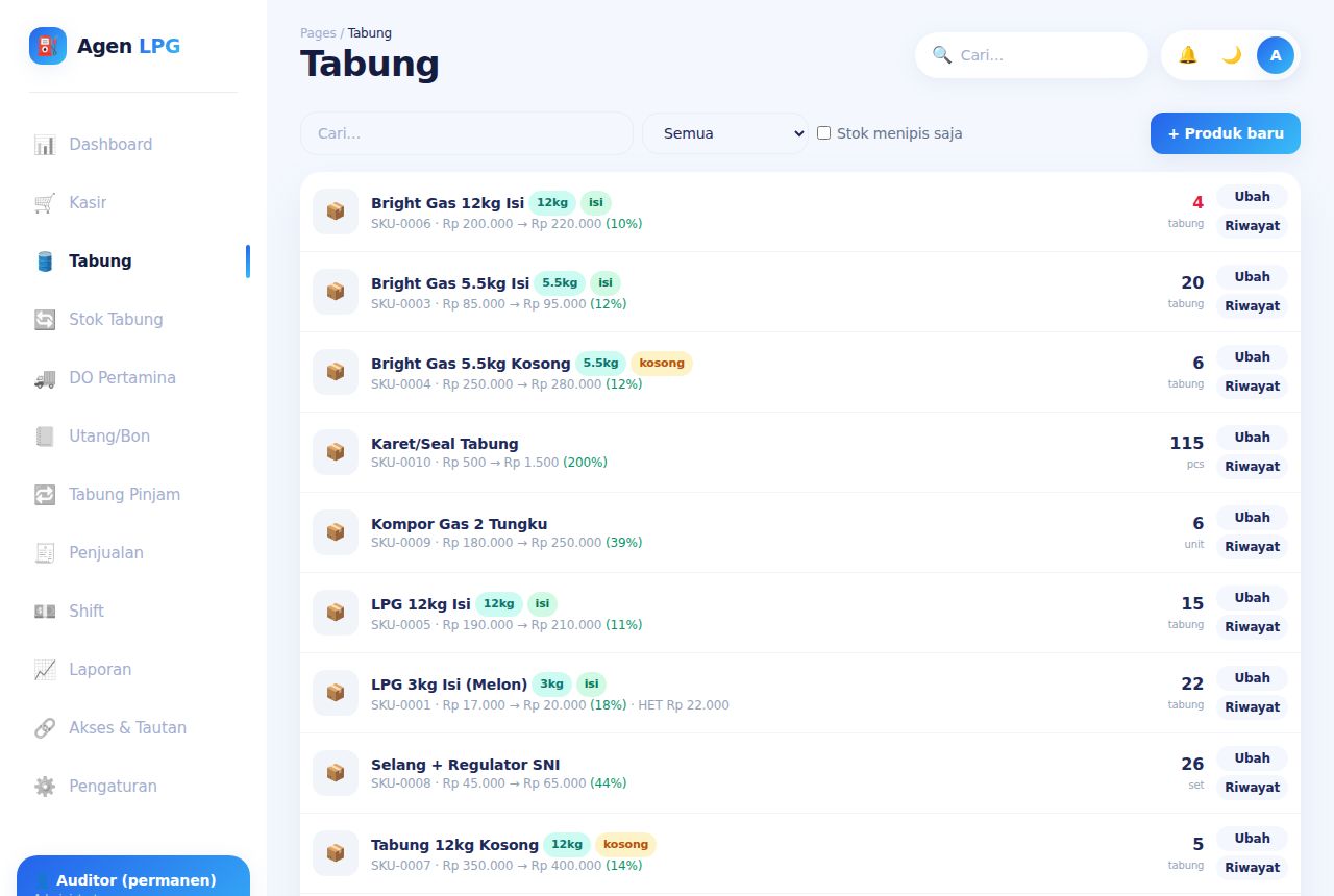 Agen & Pangkalan LPG — Tabung