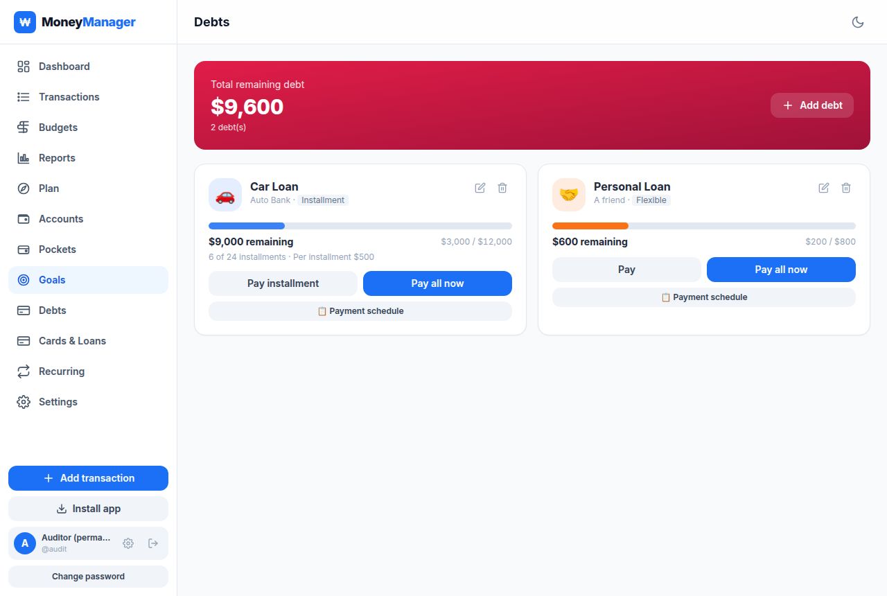 Money Manager — Debts