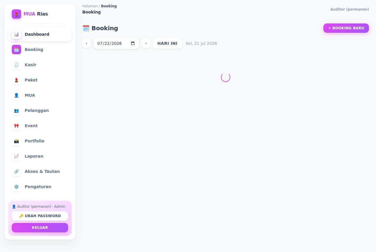 MUA & Rias Pengantin — Dashboard