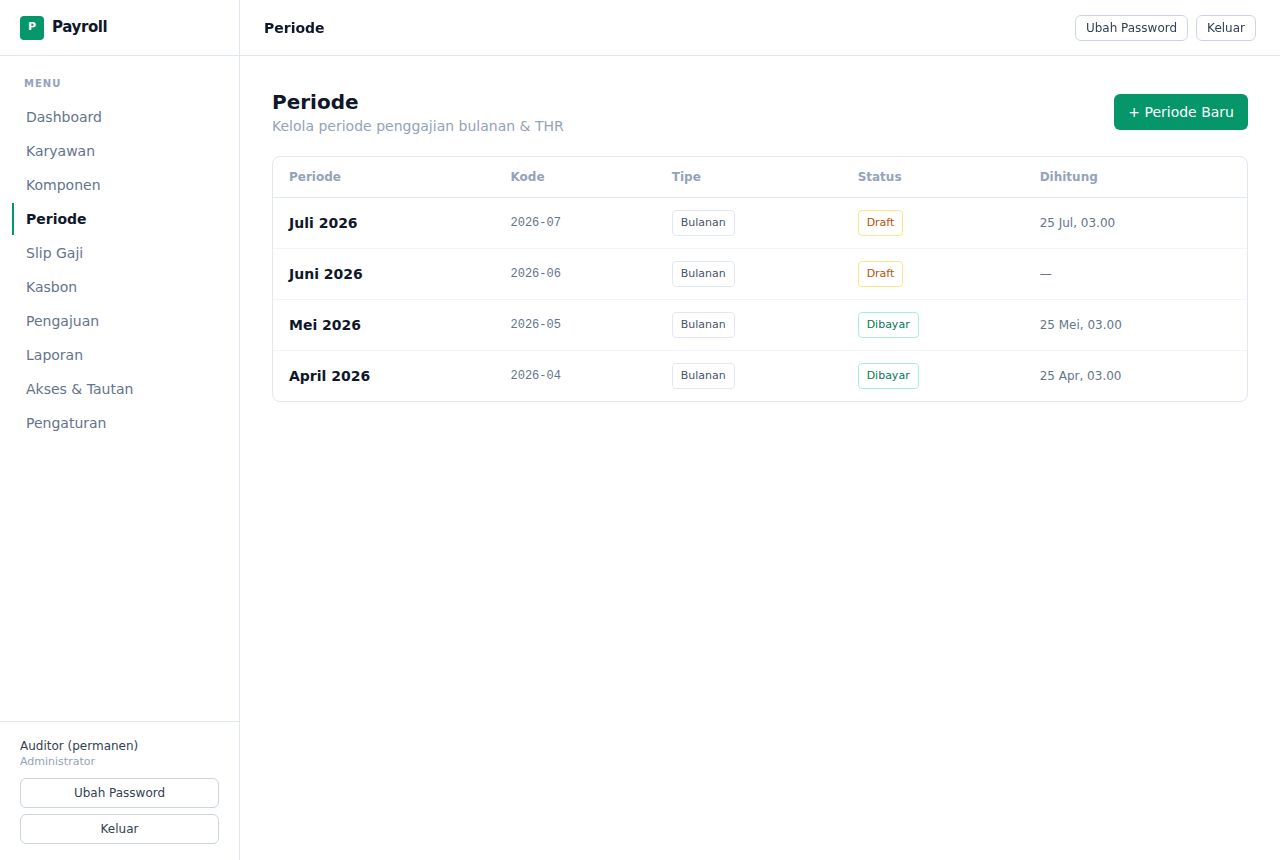 Payroll — Periode
