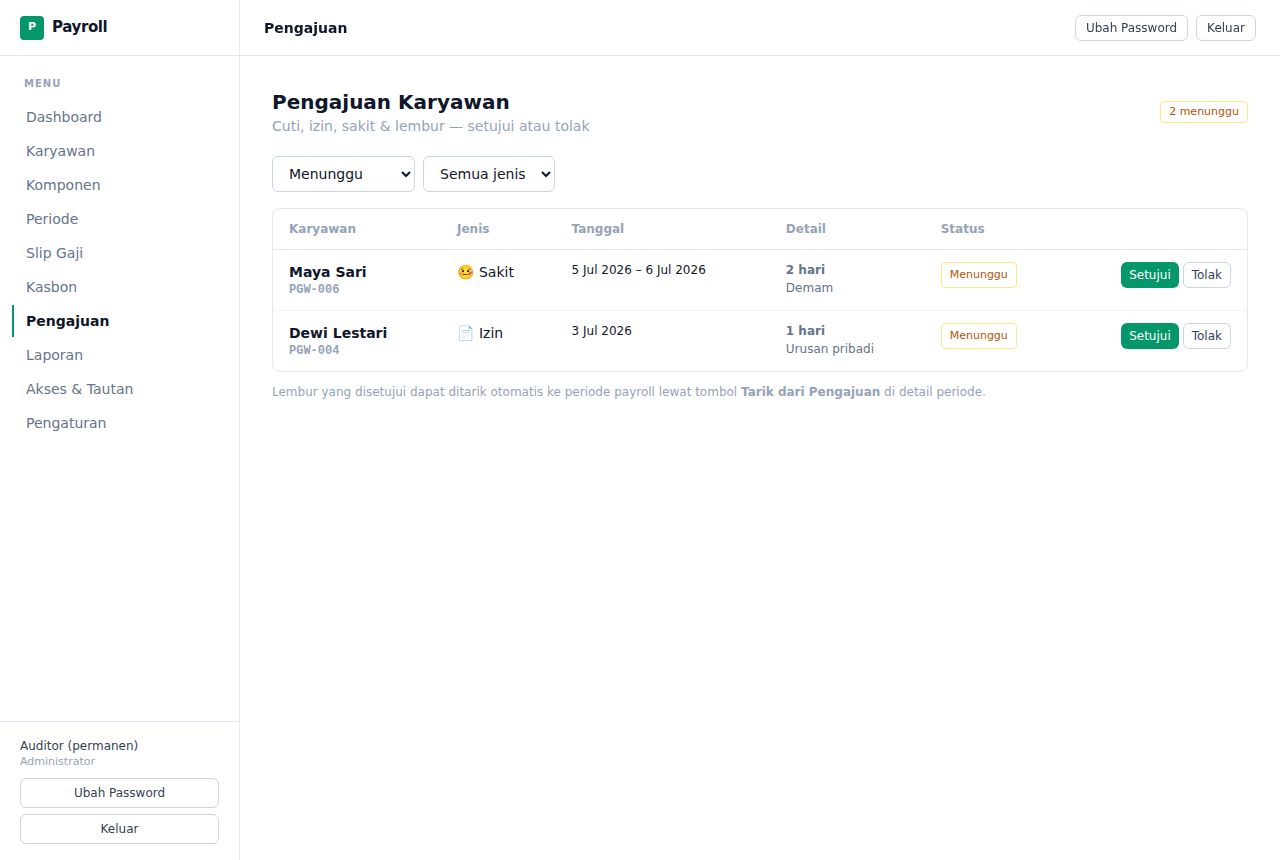 Payroll — Pengajuan