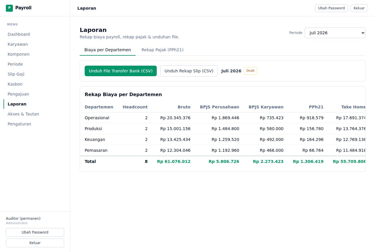 Payroll — Laporan