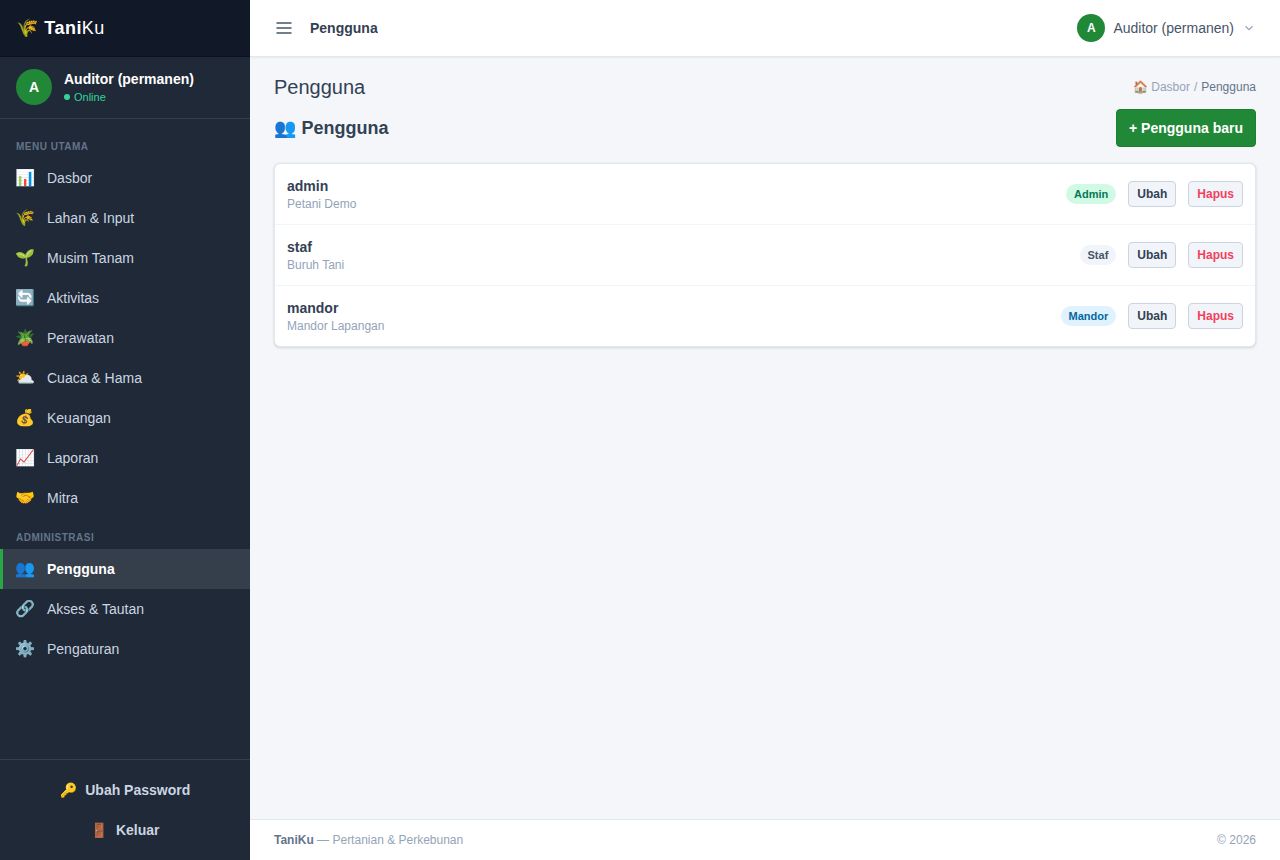 Pertanian & Perkebunan — Users