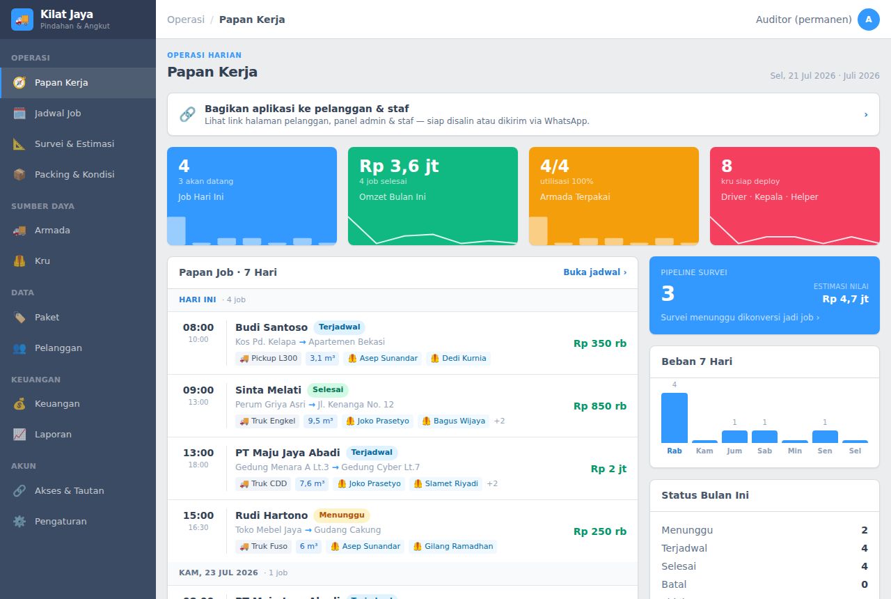 Jasa Pindahan & Angkut — Dashboard