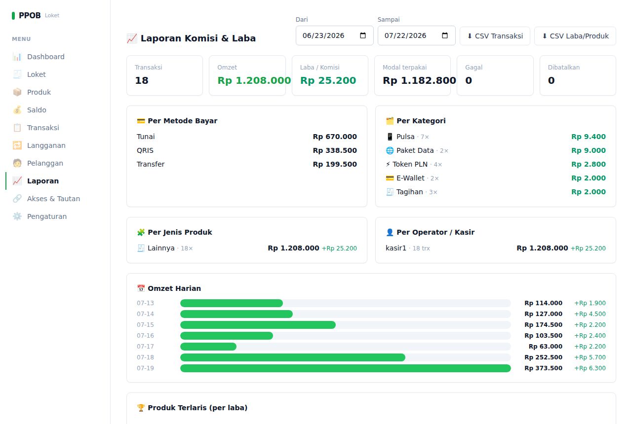 PPOB / Loket Pembayaran — Laporan