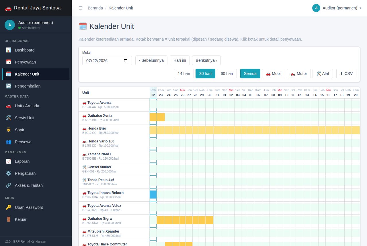 Rental Kendaraan & Alat — Kalender Unit