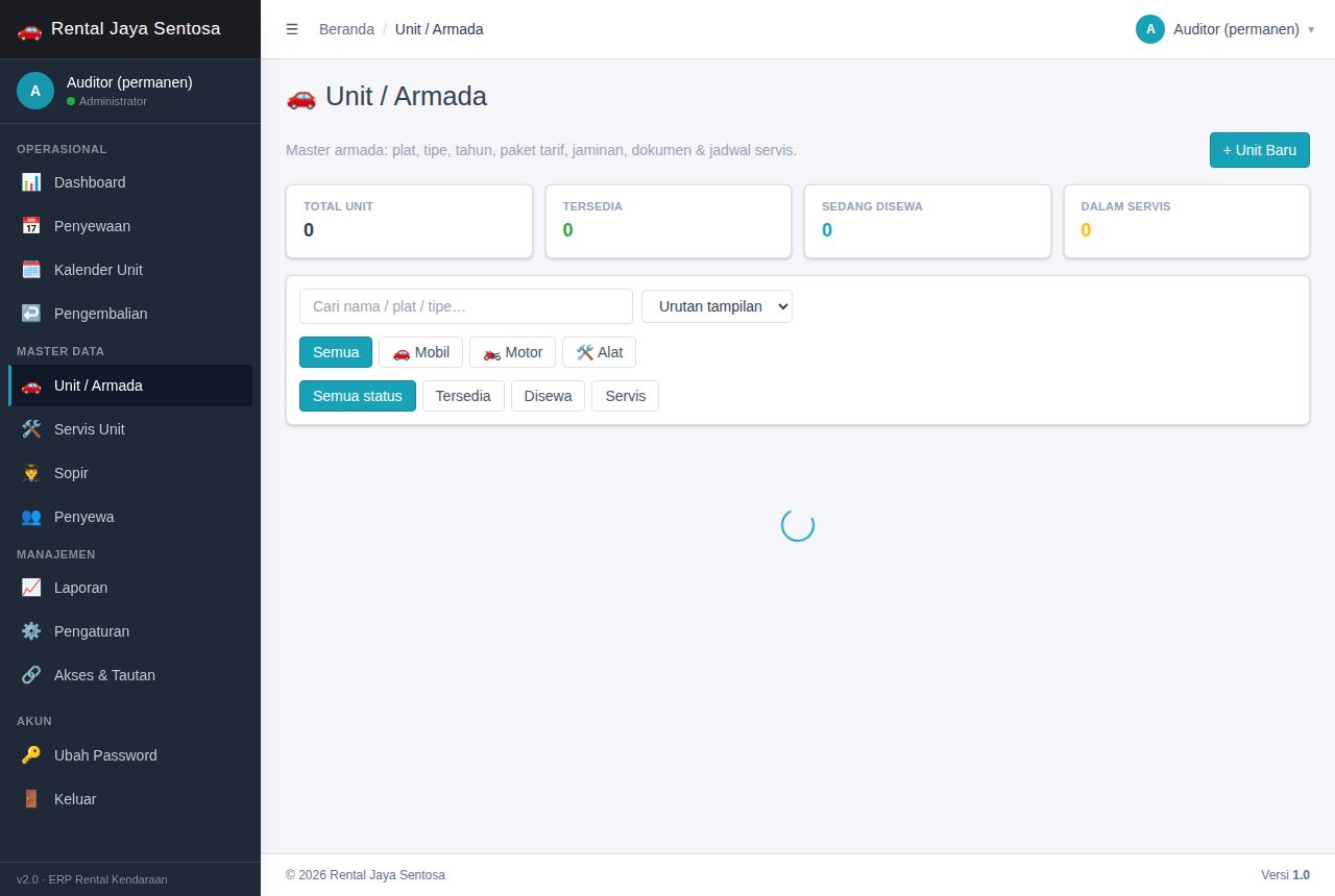 Rental Kendaraan & Alat — Pengembalian