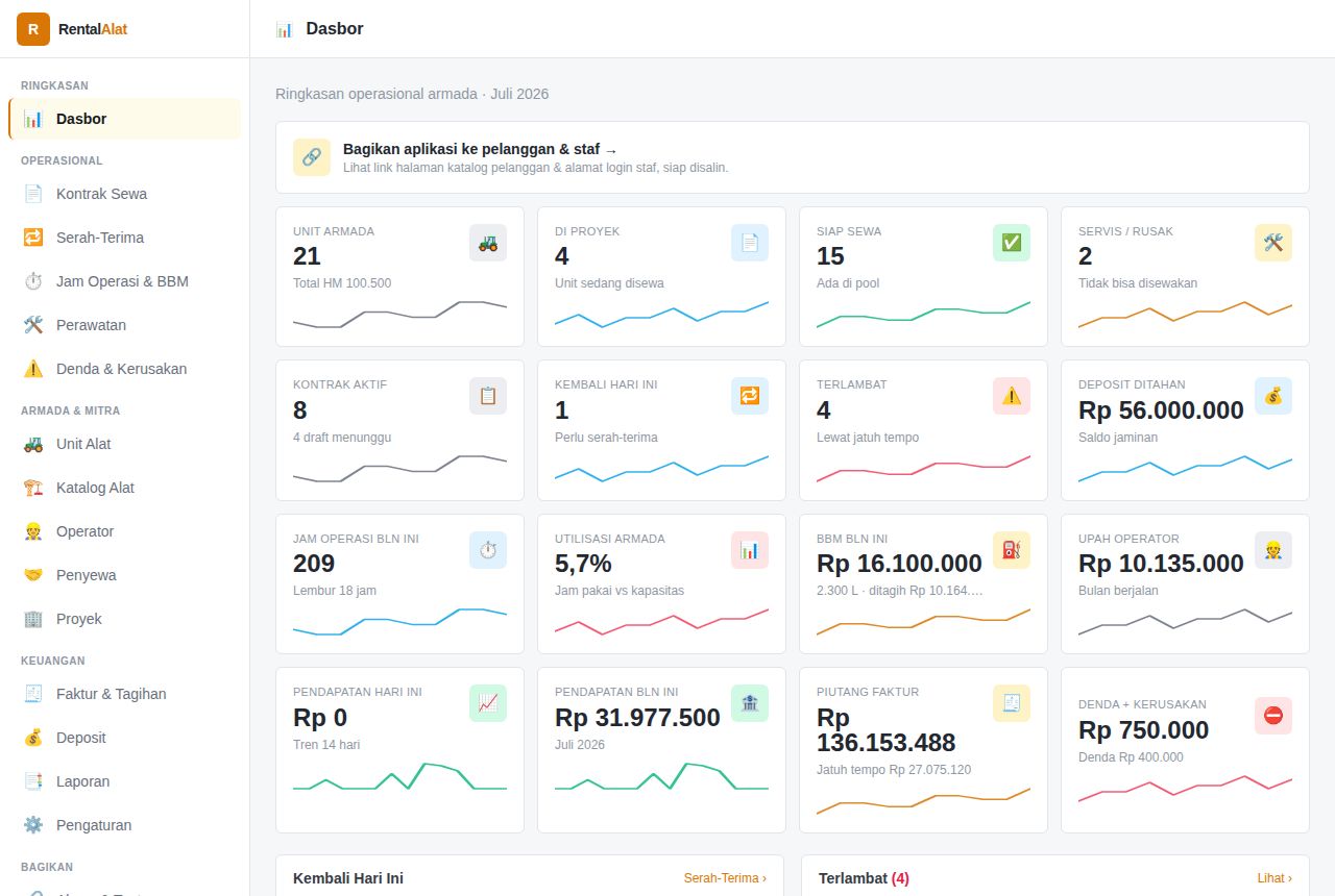 Rental Alat Berat & Scaffolding — Dashboard