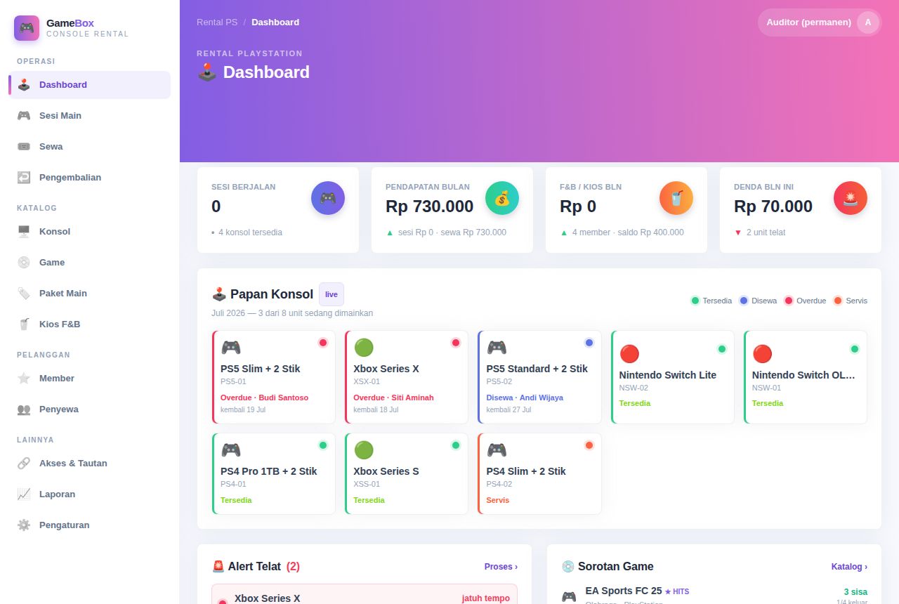 Rental PS & Konsol Game — Dashboard