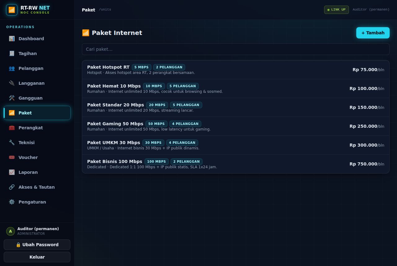 RT-RW Net & WiFi Billing — Paket