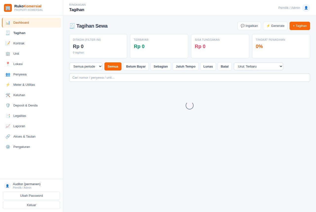 Sewa Ruko & Kontrakan Komersial — Dashboard