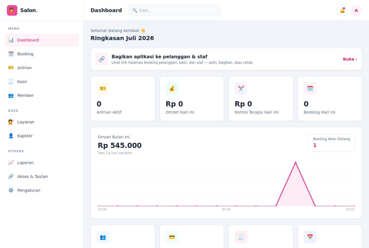 Salon & Barbershop — Dashboard