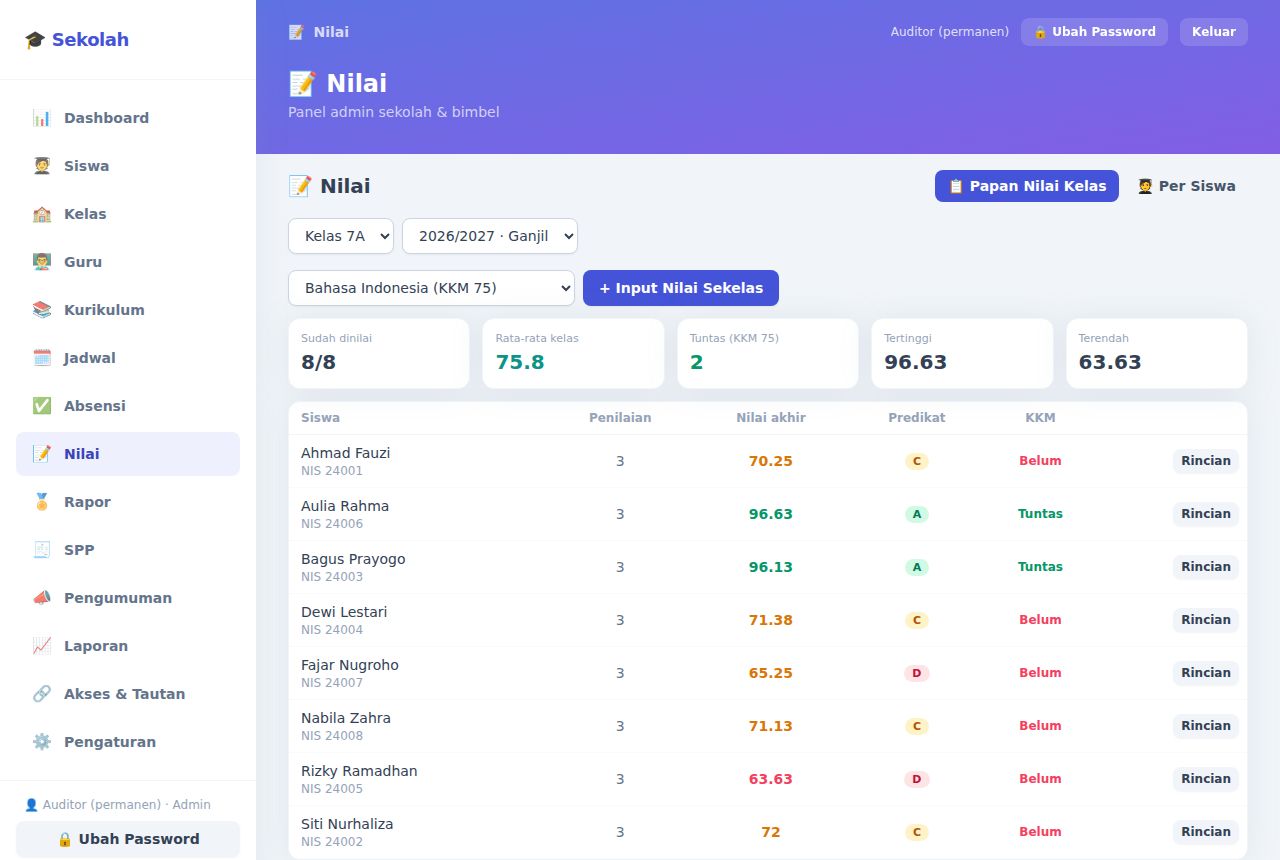Sekolah & Bimbel — Nilai