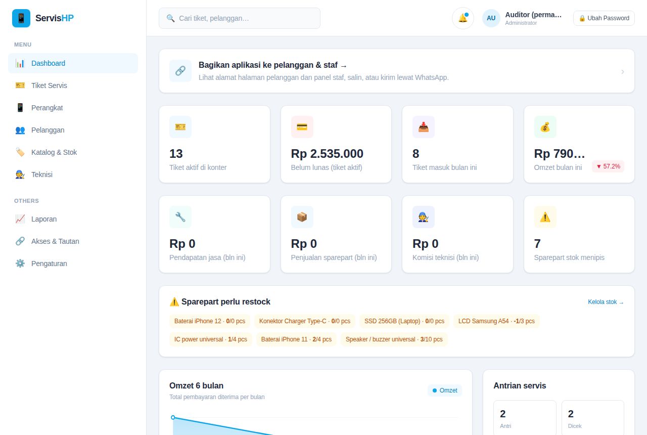 Service HP & Laptop — Dashboard