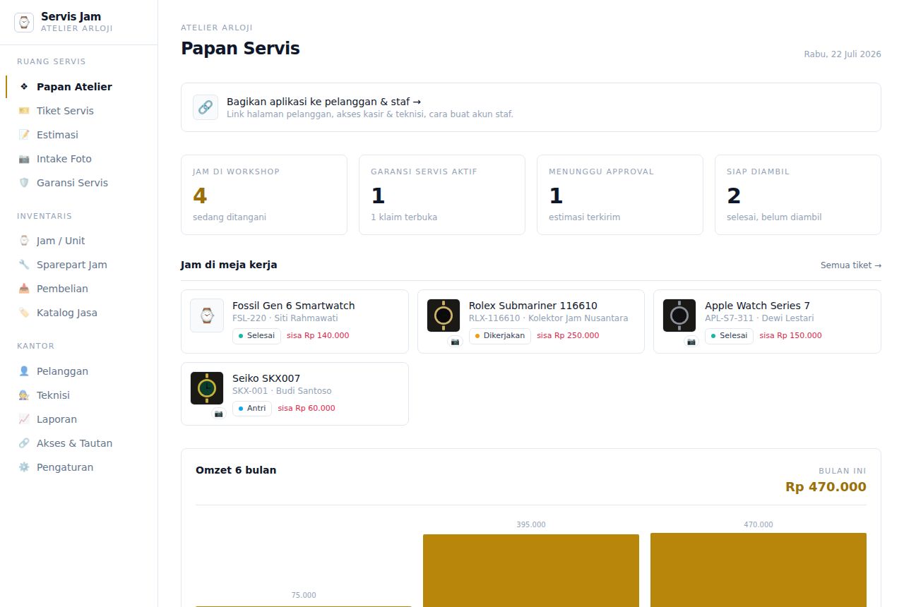 Servis Jam & Aksesoris — Dashboard