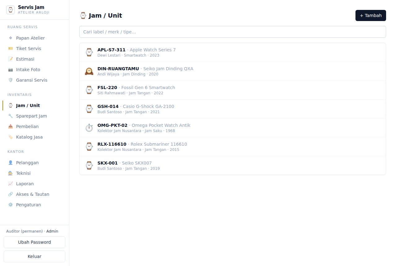 Servis Jam & Aksesoris — Jam / Unit