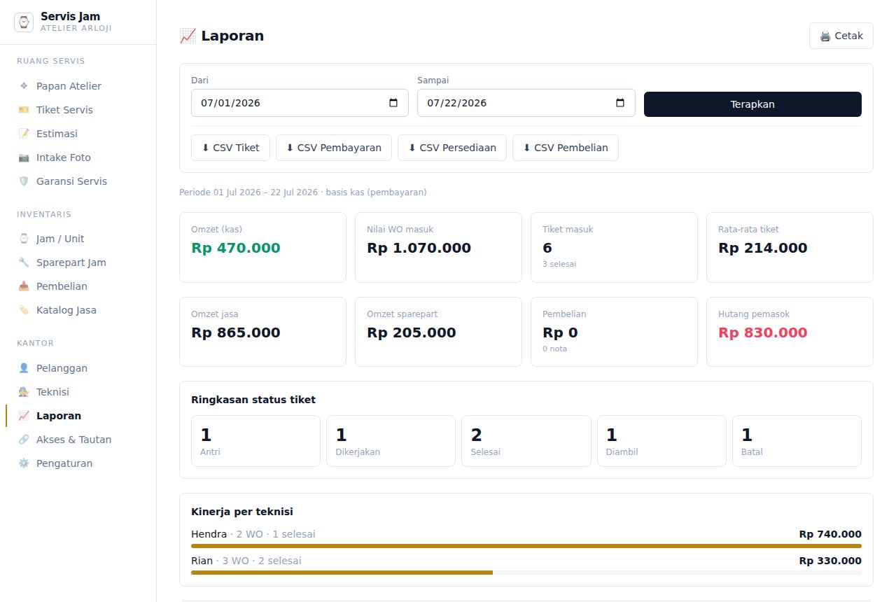 Servis Jam & Aksesoris — Laporan