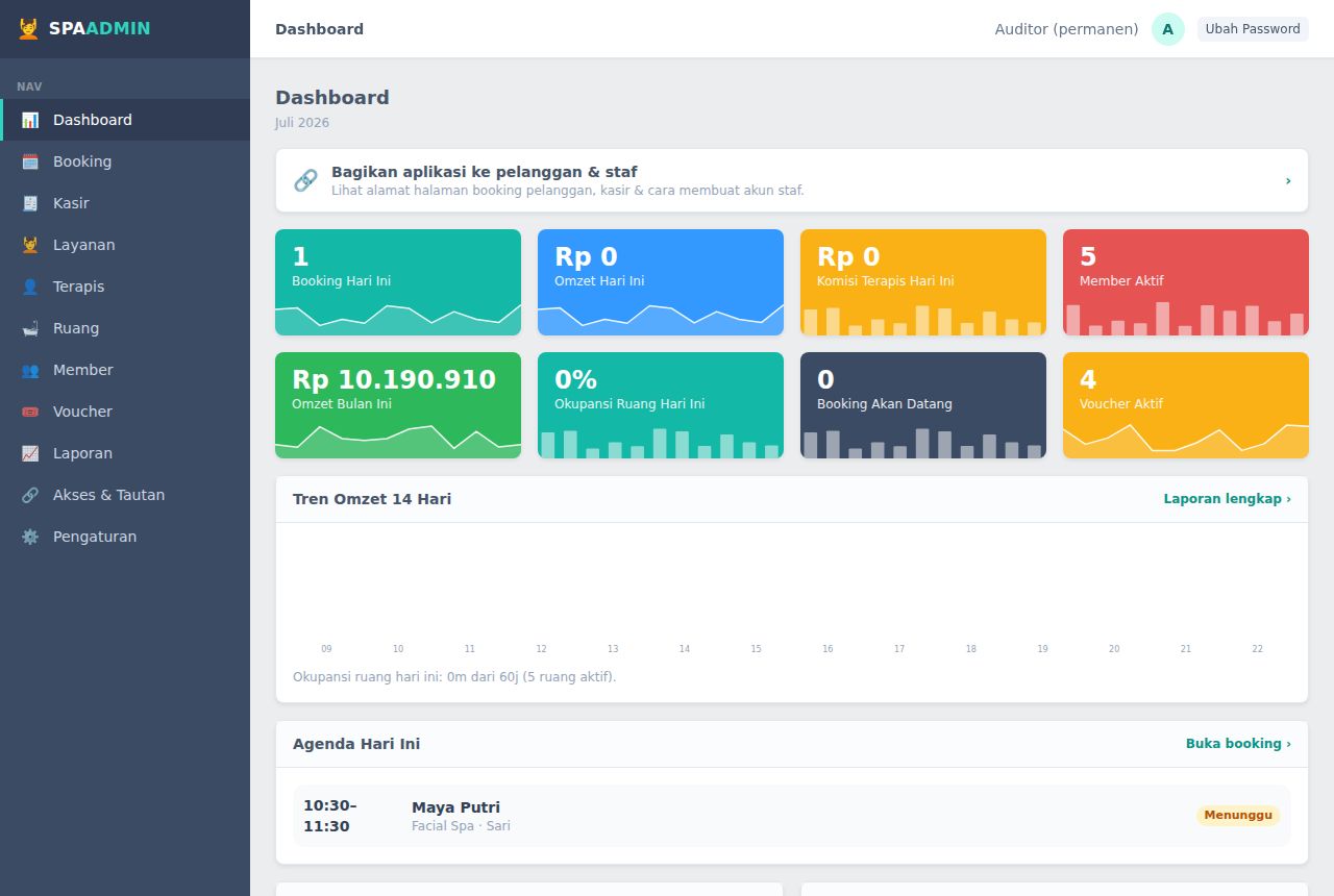 Spa & Massage — Dashboard