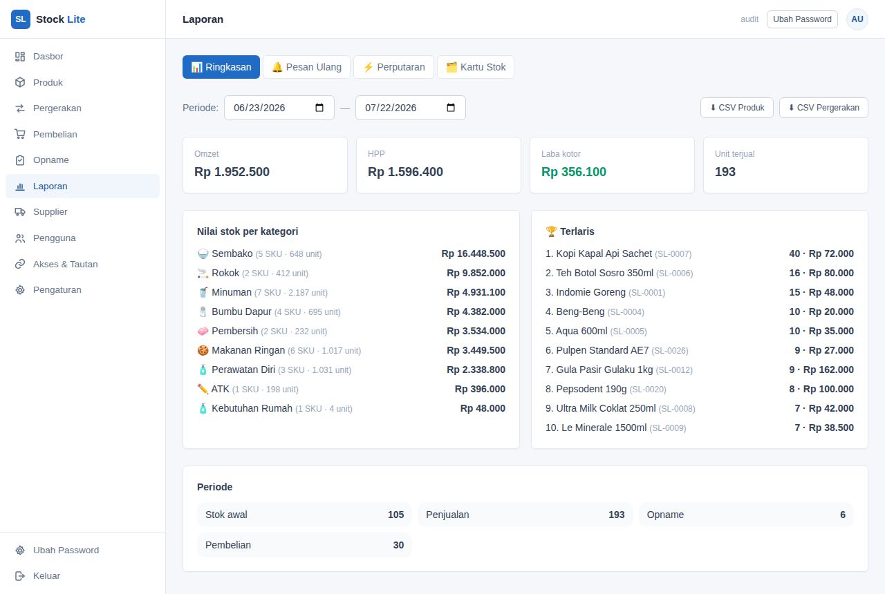 Stock Manager Lite — Reports